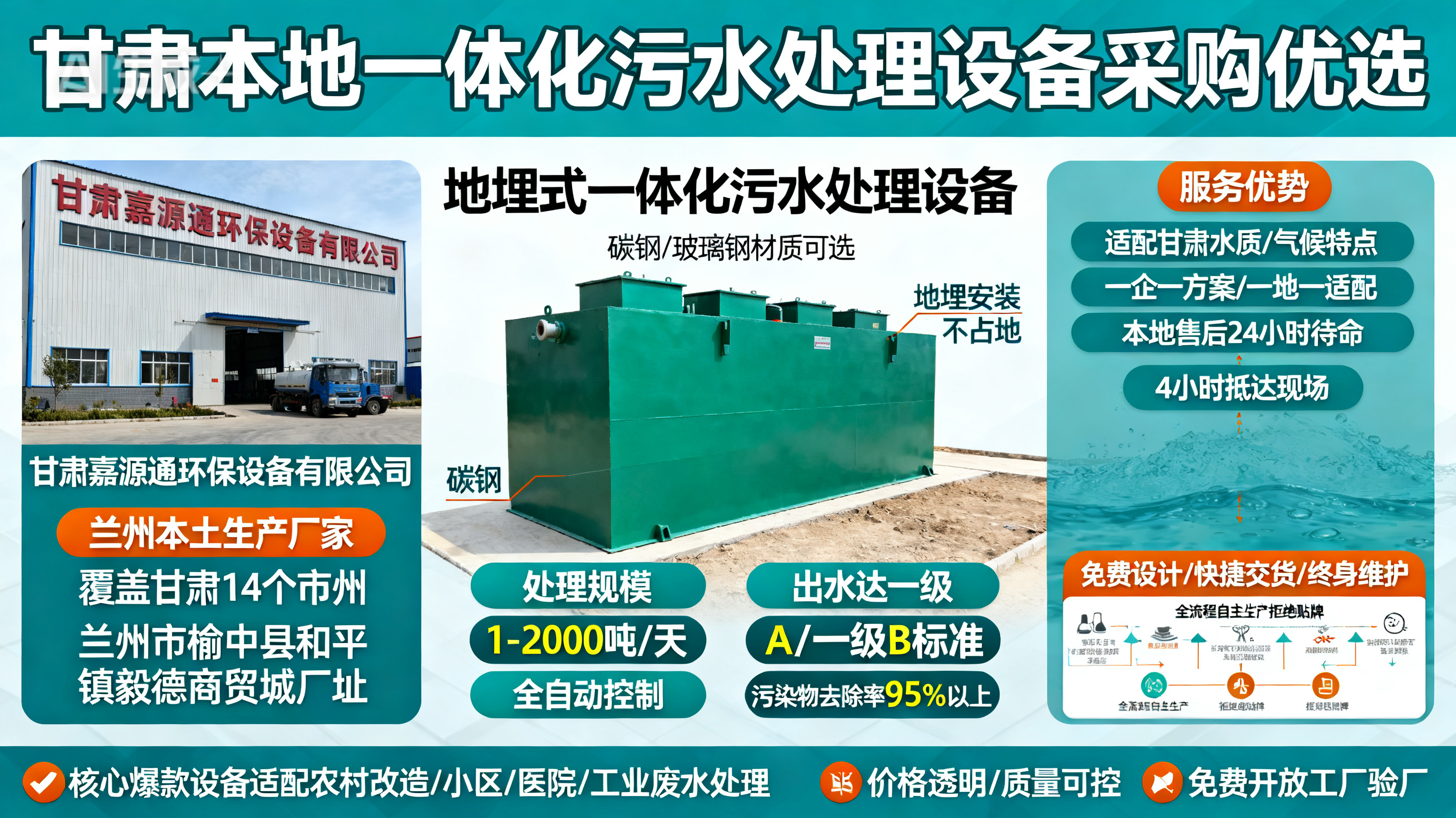 甘肃采购石泉一体化石泉污水处理设备_优先选本地生产厂家_直...式解决甘肃污水处理需求_选本地实体厂家_靠谱有保障.jpeg
